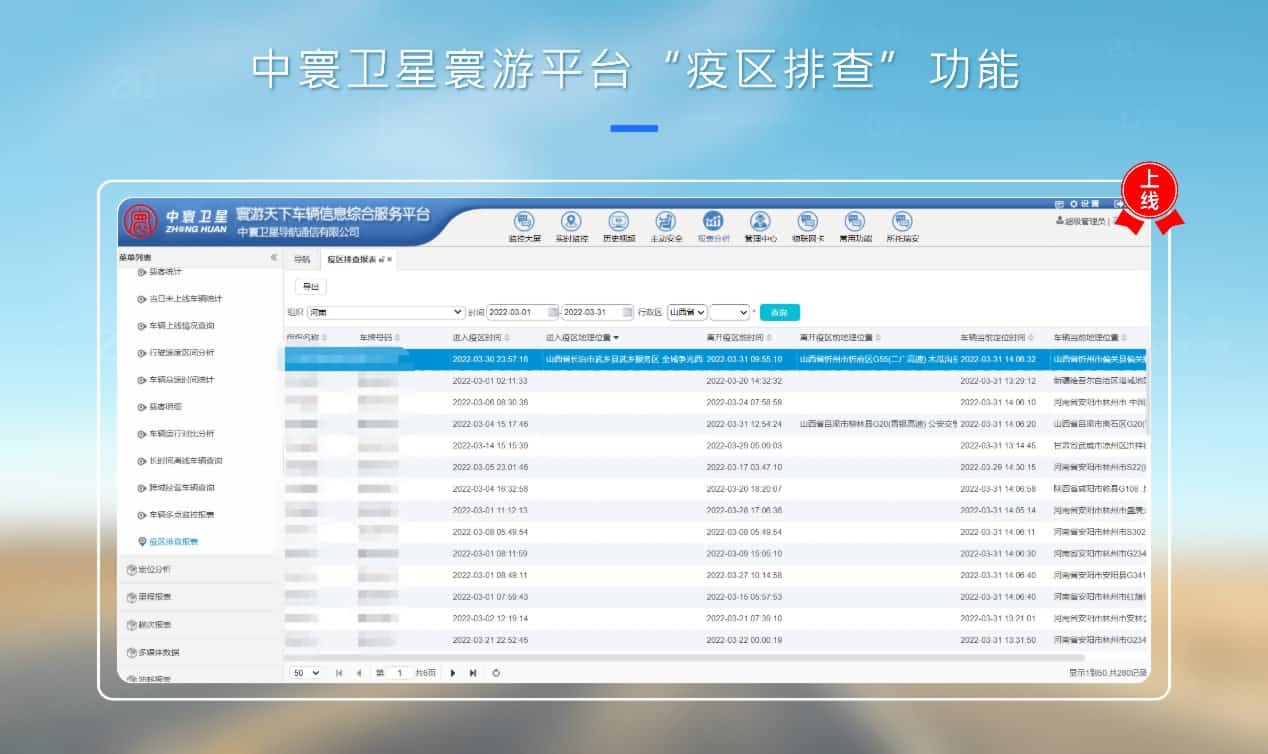 中寰卫星 “运输车辆疫区排查”功能上线 车联网科技助力疫情防控